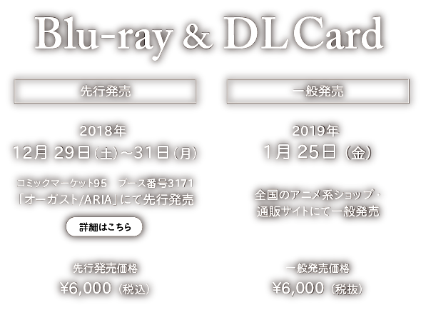 Blu-ray & DLCard